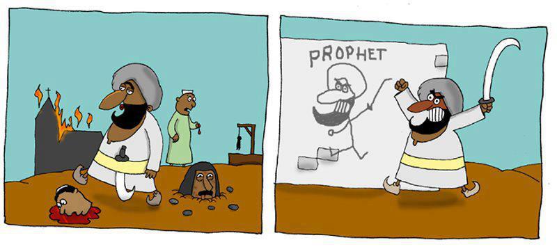 Islamisches Verständnis